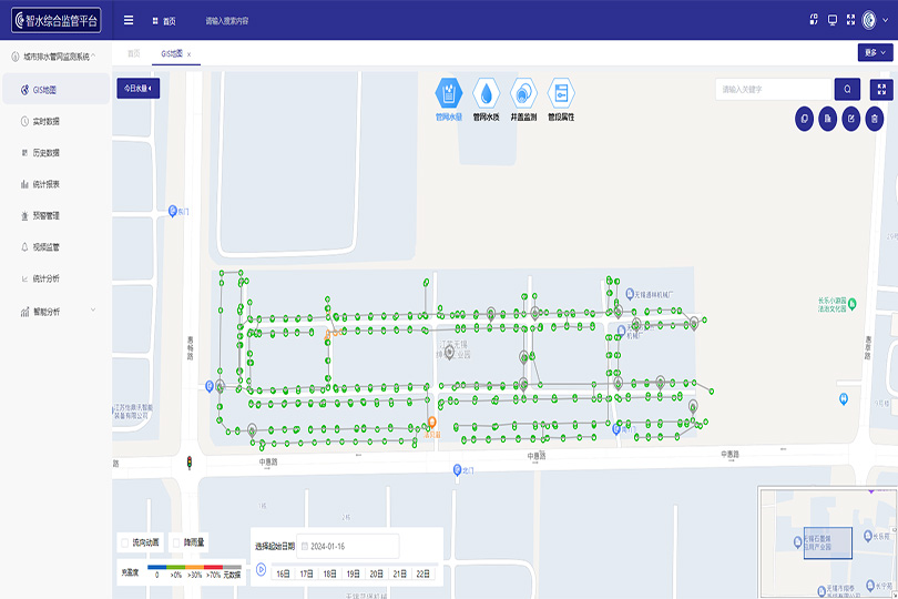 Онлайновое решение для мониторинга и надзора за интеллектуальной дренажной сетью